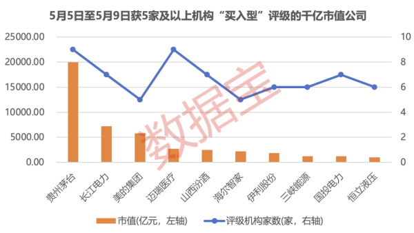 配资机构网 超稀缺！拟增持+机构首次关注股曝光，千亿级巨头股东拟斥资最高21亿元增持