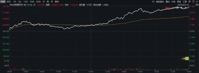 英伟达H20重返中国市场释放什么信号